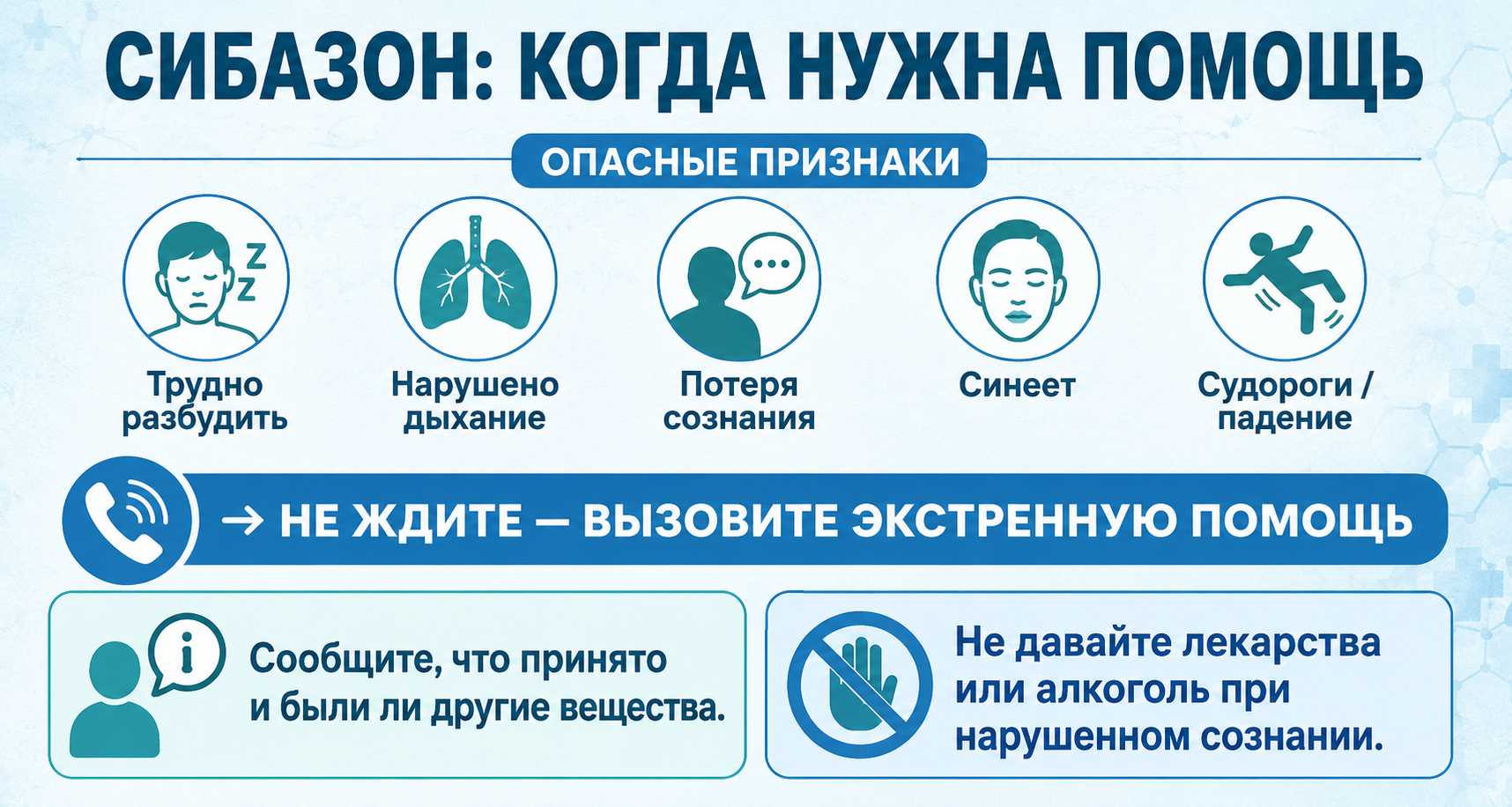 Инфографика показывает, когда нужна помощь после приема Сибазона